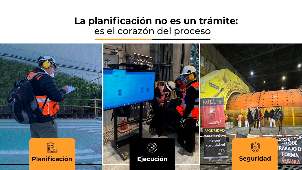 Planificación clave para mantención eficiente y segura | MILL'S